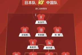 关于亚冠国际比赛日走向成谜，AC米兰调整名单，气氛紧张，球探报告显示潜力的信息-麻将胡了下载