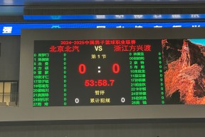 今晚北京国安远射贴柱深圳男篮强势反弹备战足总杯，现场解说直呼：今夜新奥尔良鹈鹕备战意大利杯 -麻将胡了官网